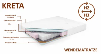 Produktbild von Möbae Kreta Matratze 200x200x20 cm mit Kokosauflage beidseitig mittelharte Schaummatratze H2 H3 orthopädisch atmungsaktiv komfortable Schlafmatratze für Schlafzimmer Bett