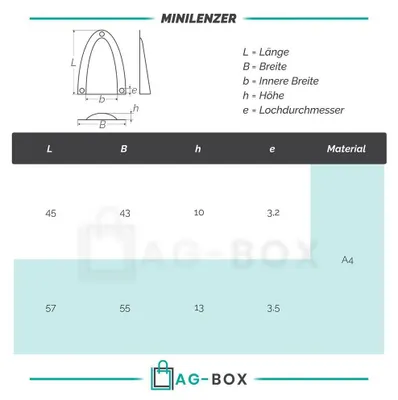 Produktbild von AG-BOX Minilenzer 45x53mm Typ B, 10 Stück