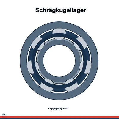 Produktbild von Schkg 7207 -B-Xl-Tvp-Ua Id 35Mm Ad 72Mm Breite17Mm Fag