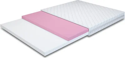 Produktbild von MR GROUP Matratzentopper HYBRID 130x200cm Komfortschaum Topper Höhe ca. 7 cm H2/H3 für alle Matratzen Matratzenauflage hohe Festigkeit weiß Mikrofaser