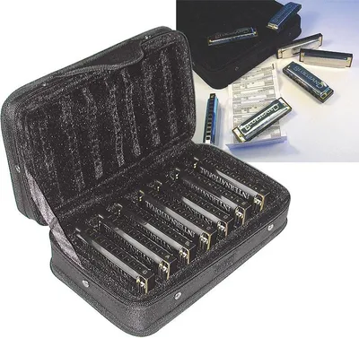 Immagine prodotto di Set di 7 armoniche blues Hohner Blues Band Set