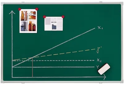 Produktbild von Kreidetafel X-tra! Line, 90 x 60 cm, lackiert