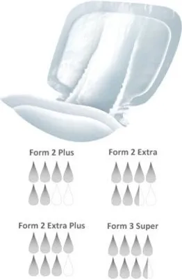 Produktbild von iD Expert Form TBS Super Size 3 (1 Karton: 4 x 21 Stück)>>>>