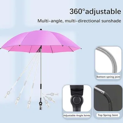 Produktbild von Famanu Kinderwagenparasol - Universell einsetzbar, flexibler Arm