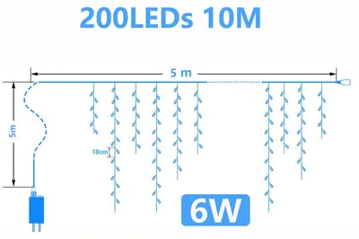 Obrázok produktu pre Eikuavons LED svetelný záves, 200 LED, studená biela, 5 m, 31 V, IP44, 8 režimov, vhodný na okná a balkón počas Vianoc