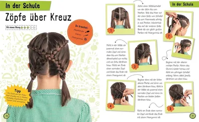 Obrázok produktu pre Zöpfe, Knoten, Flechtfrisuren