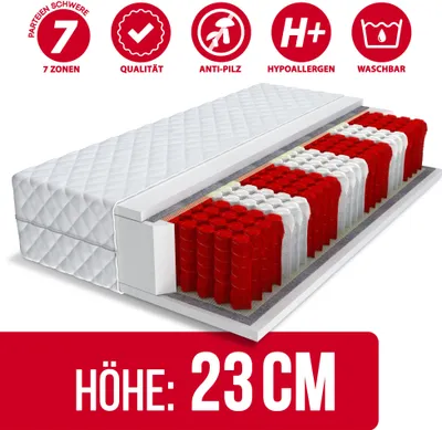 A cutaway view of a mattress showing its internal structure, with marketing icons and text overlay.