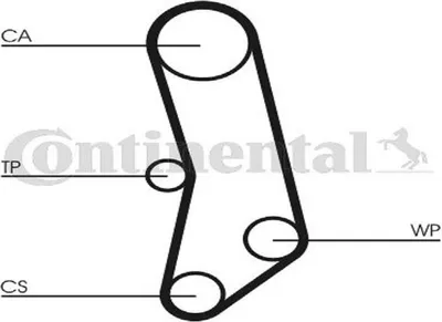 Produktbild von Continental ContiTech CT503 Zahnriemen für FIAT Panda Schrägheck (141) Uno Schrägheck (146) TIPO (160) für LANCIA Y (840A)