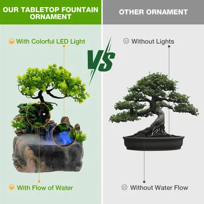 Produktbild von Zimmerbrunnen Mini Desktop Brunnen Tischbrunnen Wasserfall Desk Luftbefeuchter für Büro Wohnzimmer Steingarten (Nebel)