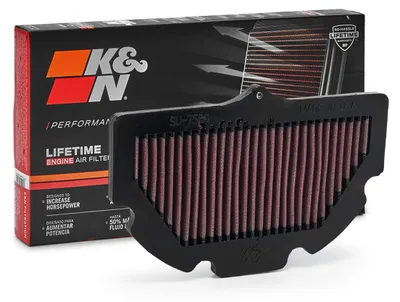 Produktbild von K&N SU-7506 Hochleistungsluftfilter für SUZUKI MOTORCYCLES GSX-R Langzeitfilter