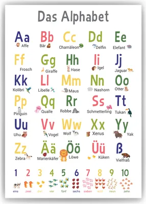 Produktbild von Kinderposter Alphabet Lernposter ABC Kinderzimmer Wandbild Einschulung Kindergarten Grundschule Lernhilfe für Kinder – DIN A3 (29.7x42cm)