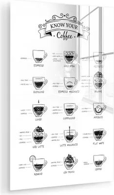 Produktbild von MuchoWow Glasbilder - Bilder auf Wandbild - Foto auf Glas Kaffeesorten - Texttafel - Weiß - Cappuccino - Espresso - Latte macchiato 20x30 cm Wanddekoration aus Glas - Acrylglasbild - Acrylbilder - Acr