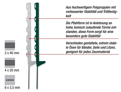 Produktbild von horizont Weidezaunpfähle Kunststoff grün, Kunststoffpfähle 5 Stück Höhe 78 cm, mit 6 Ösen für Bänder, Seile, Litzen, mit Einzeltritt, Weidezaunpfahl Kunststoffpfahl Weidezaun Aufstellpfahl