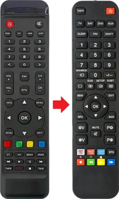 Produktbild von Fernbedienung geeignet für VIARK SAT-4K-V-2 | SAT4K | SAT4KV2