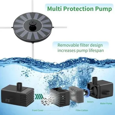 Produktbild von Solarbetriebener Gartenbrunnen mit 6 Lichteffekten – schwimmende Brunnenpumpe – für Wasserspiele, Gärten, Vogeltränken, Teiche und Fischbehälter