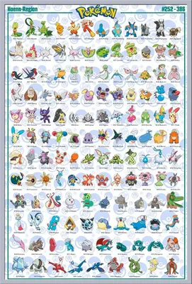 Produktbild von Pokemon - Pokémon - Poster - Hoenn Pokemon englisch + Wechselrahmen, Shinsuke® Maxi Kunststoff silber, Acryl-Scheibe
