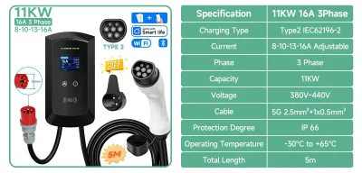 Produktbild von Elektroauto-Ladestation - EV-Wallbox 11 kW - 3-phasig - Typ 2 IEC 62196-2 - 5-m-Kabel - IP66 - Ohne Stecker