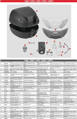 Obrázek produktu pro Logo GiVi round E300