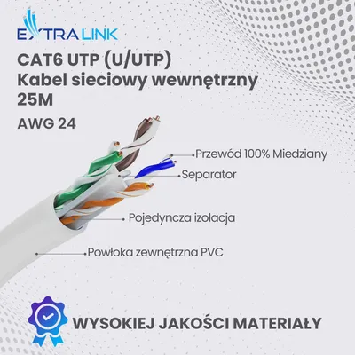 Zdjęcie produktu dla Extralink Network cable CAT6 UTP(U/UTP) V2 internal twisted pair 25M