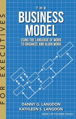 Produktbild von The Business Model
