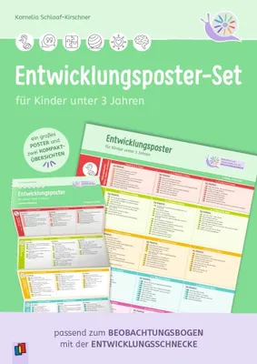 Immagine prodotto di Entwicklungsposter-Set für Kinder unter 3 Jahren