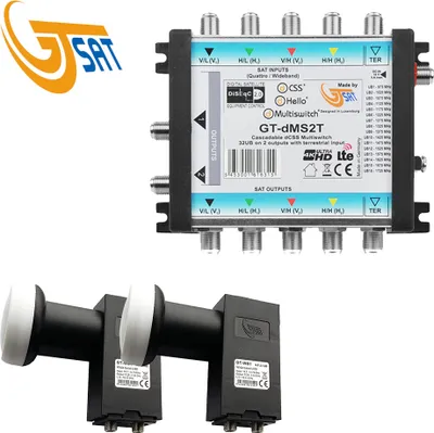 Produktbild von GT-SAT Unicable-Multiswitch GT-dMS2T 2x16UB für bis zu 32 Teilnehmer - 4K/UHD + 2X Wideband LNBs
