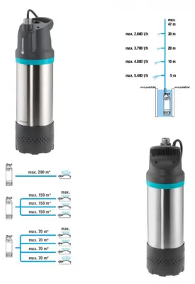 Productafbeelding van GARDENA Dompelpomp 6100/5 K79294