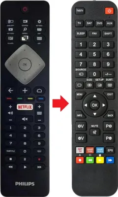 Produktbild von Fernbedienung geeignet für PHILIPS 55PUS6482 | 55PUS7502 | 65OLED973/12