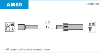 Produktbild von JANMOR AM85 Zündkabelsatz Zündleitungssatz für JEEP WRANGLER III (JK)