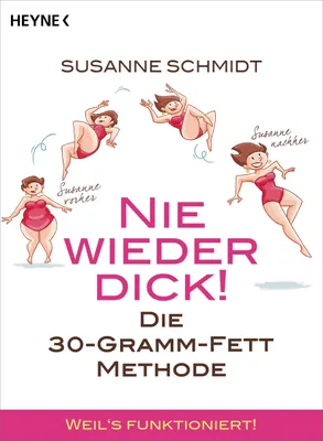 Produktbild von Nie wieder dick!