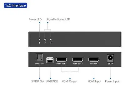Produktbild von PremiumCord HDMI 8K Splitter: 1 Eingang, 2 gleichzeitige Ausgänge