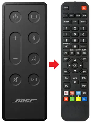 Fernbedienung passend für BOSE 418775 | 431974 | 838309-1100