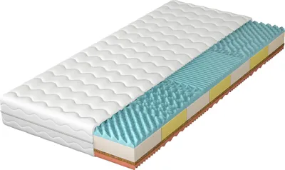 Produktbild von MIRJAN24 Beidseitige Schaumstoffmatratze Jowisz 20 cm, 7 Zonen, Beidseitig verwendbar, Kokosmatte, Profilschaum (Liegefläche: 200x200 cm)