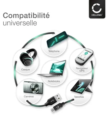 Image de CELLONIC Câble USB de données data 1m compatible avec bq Aquaris X / X Pro / X2 / X2 Pro / C Cordon USB de charge USB C Type C vers USB C 3.0 3A (PD 60W) blanc Fil PVC