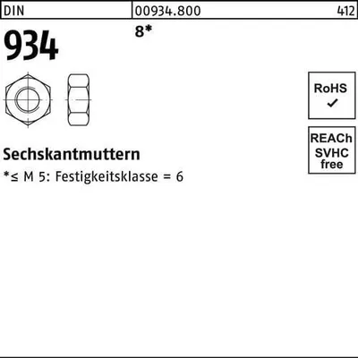 Produktbild von Reyher  934-8 6kt.Muttern M 16 Stahl blank (200 Stück)