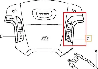 Image de VOLVO S80 V70 XC70 droite Volant audio boutons debeige OE