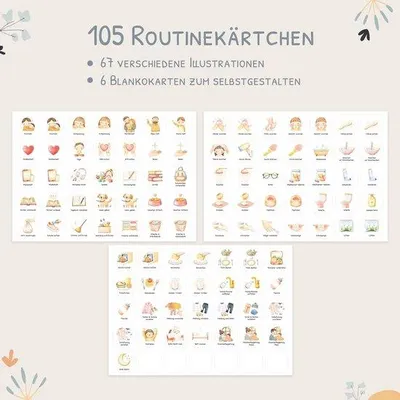 Produktbild von Famanu Routine Planner für Kinder, für Morgen- und Abendroutinen - inklusive 105 Symbolkarten