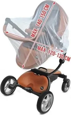 Produktbild von Moskitonetz für einen Kinderwagen