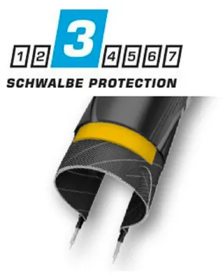 Zdjęcie produktu dla 2 x opony rowerowe Schwalbe Tough Tom K-Guard 70-584 (27,5 x 2,80") + 2 dętki Schwalbe SV21F wraz z 3 łyżkami do opon