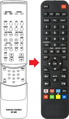 Produktbild von Fernbedienung geeignet für HARMAN KARDON HK3480