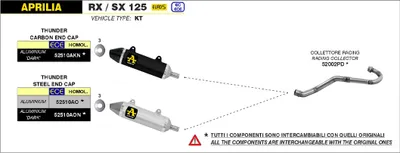 Image de Collecteur d'échappement compétition ARROW pour Aprilia RX SX 125