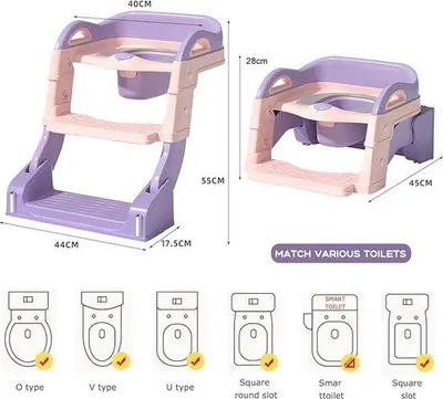 Produktbild von Famanu Kindertoilettensitz 3-in-1 - Faltbar und ergonomisch