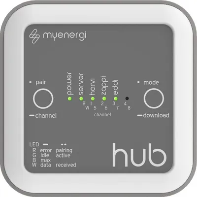 Produktbild von Myenergi Hub für Zappi Konnektivität-HUB