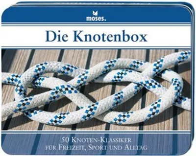 A close-up of a knot tied with a rope, with text overlays indicating the product name and description.