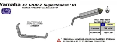Obrázok produktu pre ARROW rozdeľovač pre Yamaha XT1200Z 2010-, nerezová oceľ