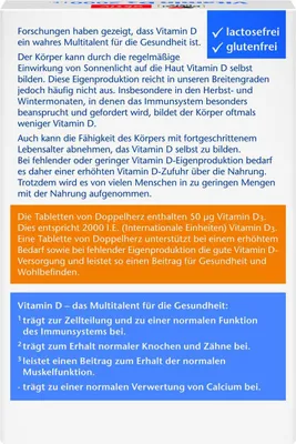 A product information card with text and checkboxes.