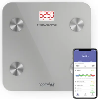 Immagine prodotto di Rowenta Goodvibes LIFE BR9600 Bilancia Pesapersone Elettronica Quadrato Argento