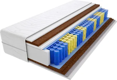 Produktbild von Matratze 200x200 cm Doppelmatratze, H4 & H5 Federkernmatratze, Taschenfederkernmatratze 24 cm Hoch Kokosfaser Rosshaar Hypoallergene, HR-Schaum, Wendematratze mit Klimafaser, Gesteppter Bezug Santana Max