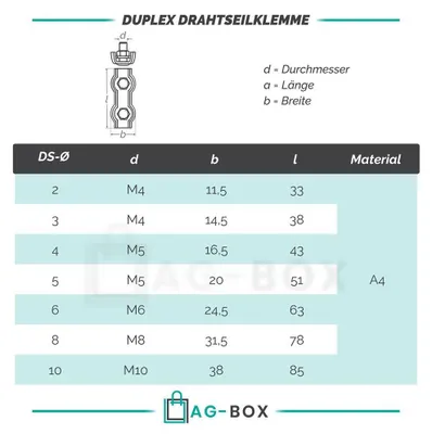 Produktbild von AG-BOX Duplex Drahtseilklemme 4 mm aus Edelstahl A4, 25 Stück