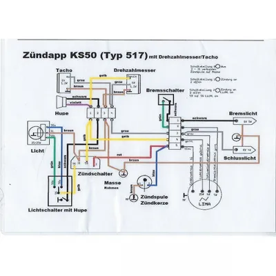 Produktbild von Kabelbaum cross 517/ks schwarz